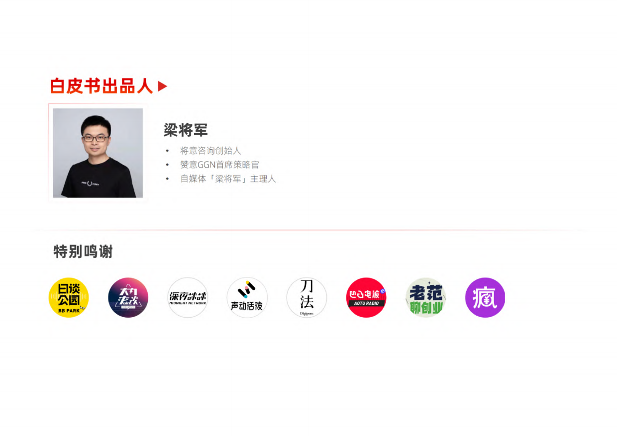 刀法&梁将军：2024中国播客商业化白皮书.pdf_第3页