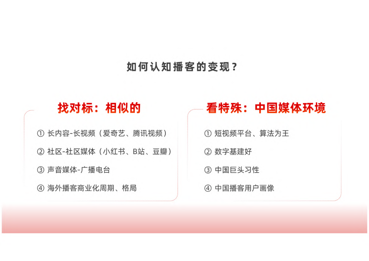 刀法&梁将军：2024中国播客商业化白皮书.pdf_第8页