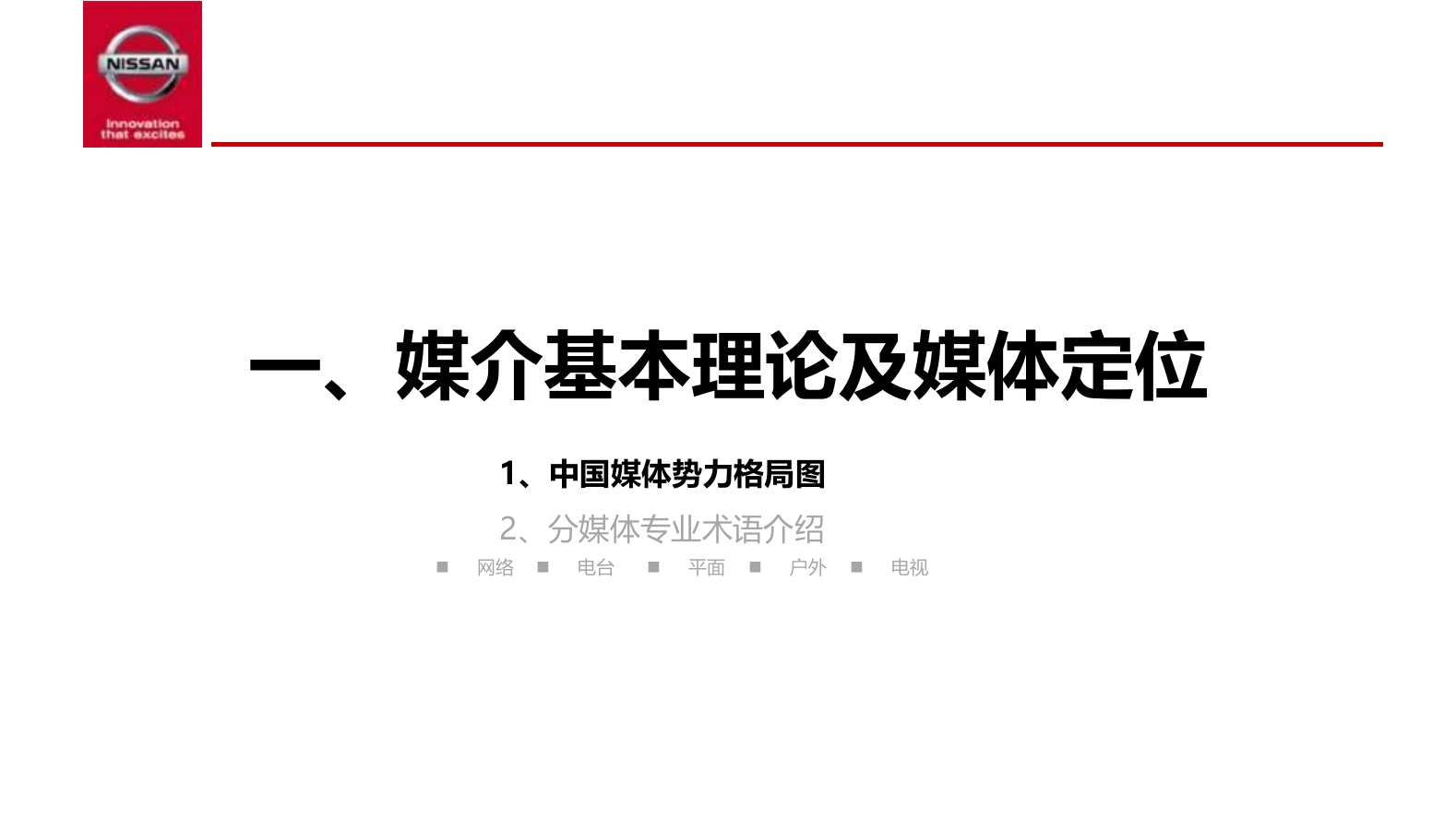 东风日产媒介投放规则天书.pptx_第4页