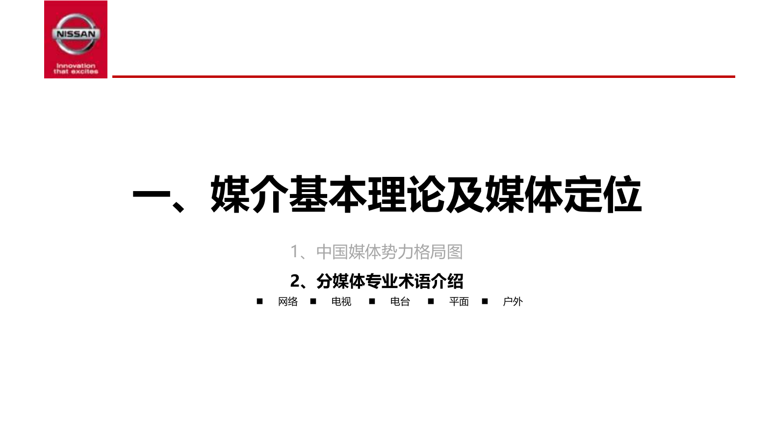 东风日产媒介投放规则天书.pptx_第6页