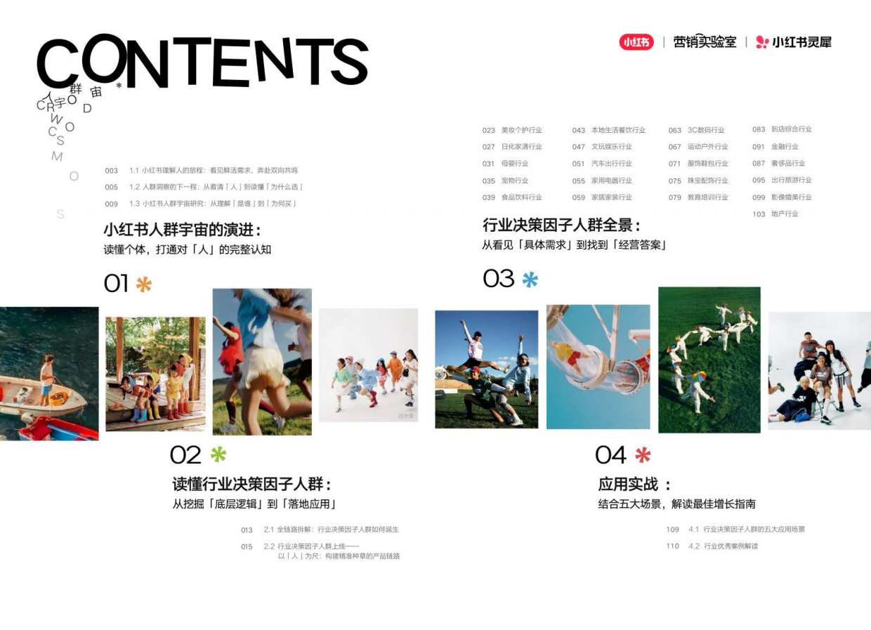 2026小红书人群宇宙白皮书.pdf_第2页