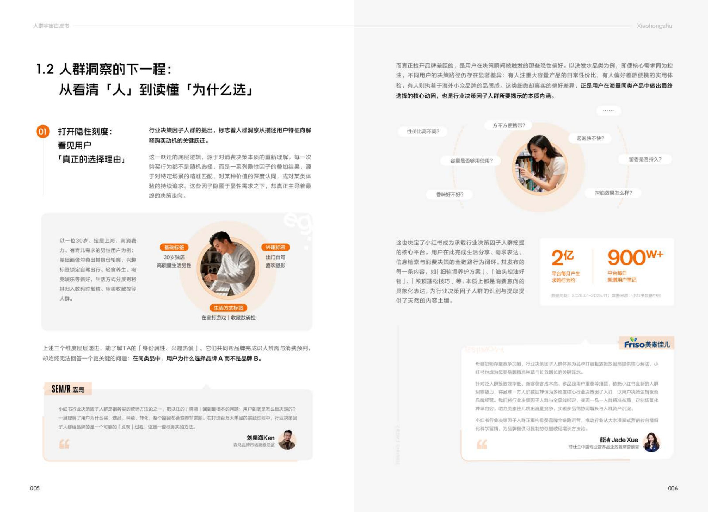 2026小红书人群宇宙白皮书.pdf_第4页