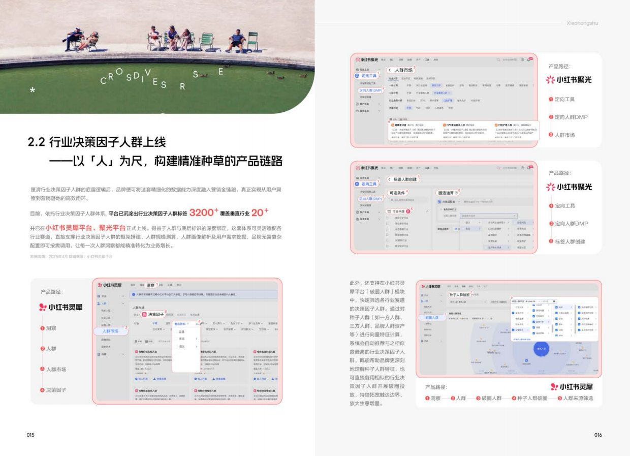 2026小红书人群宇宙白皮书.pdf_第9页