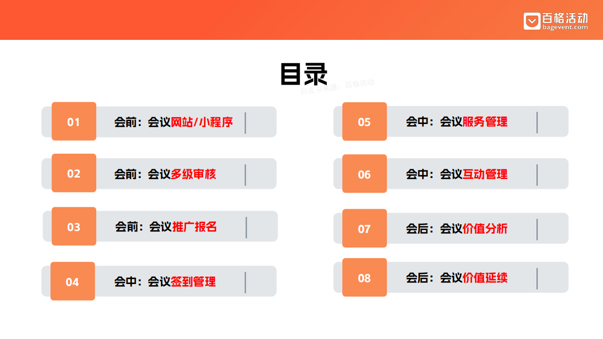 2026大型会议管理执行指南.pdf_第4页