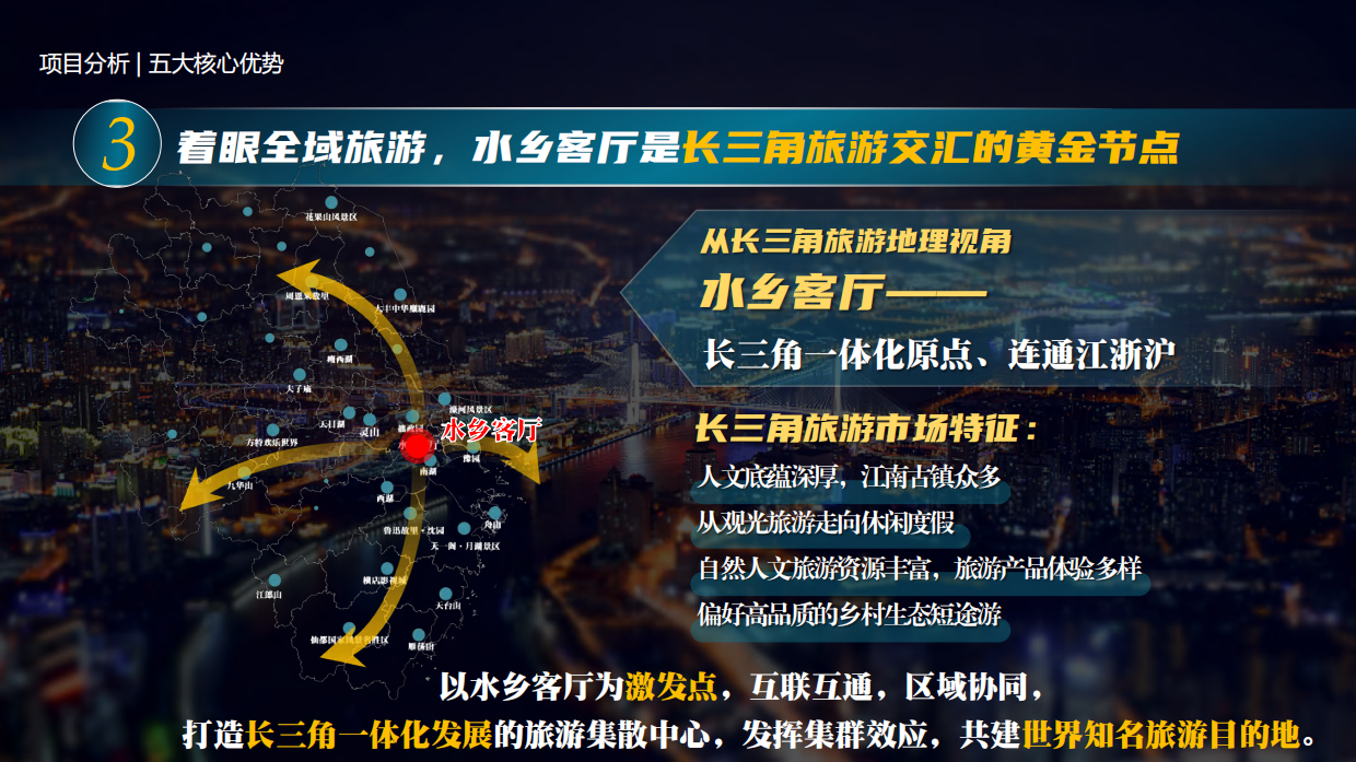 文旅长三角江南水乡旅游度假区概念规划方案.pdf_第10页