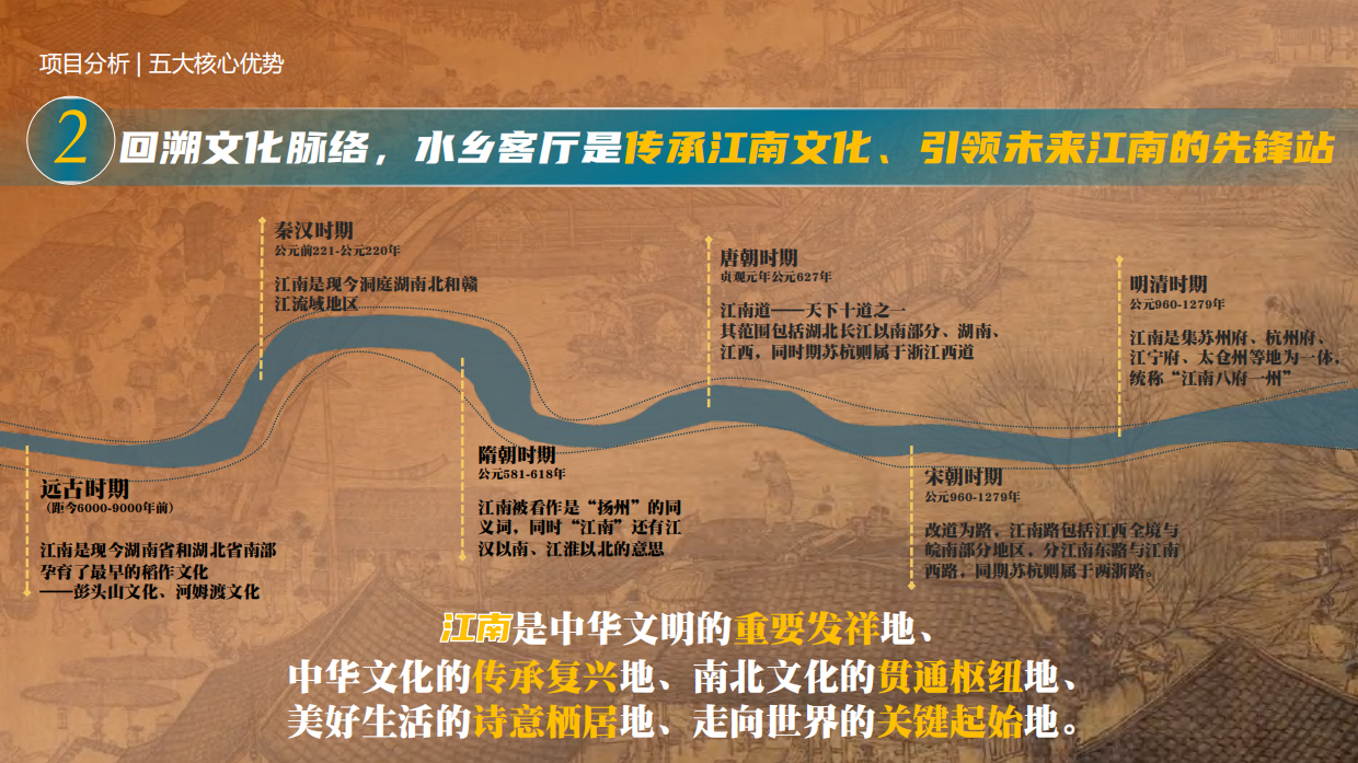 文旅长三角江南水乡旅游度假区概念规划方案.pdf_第8页