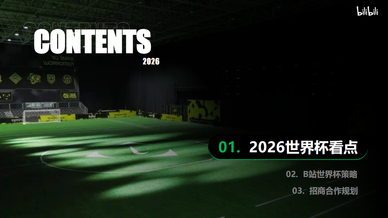 B站2026美加墨世界杯营销方案（宣讲版）.pdf_第2页
