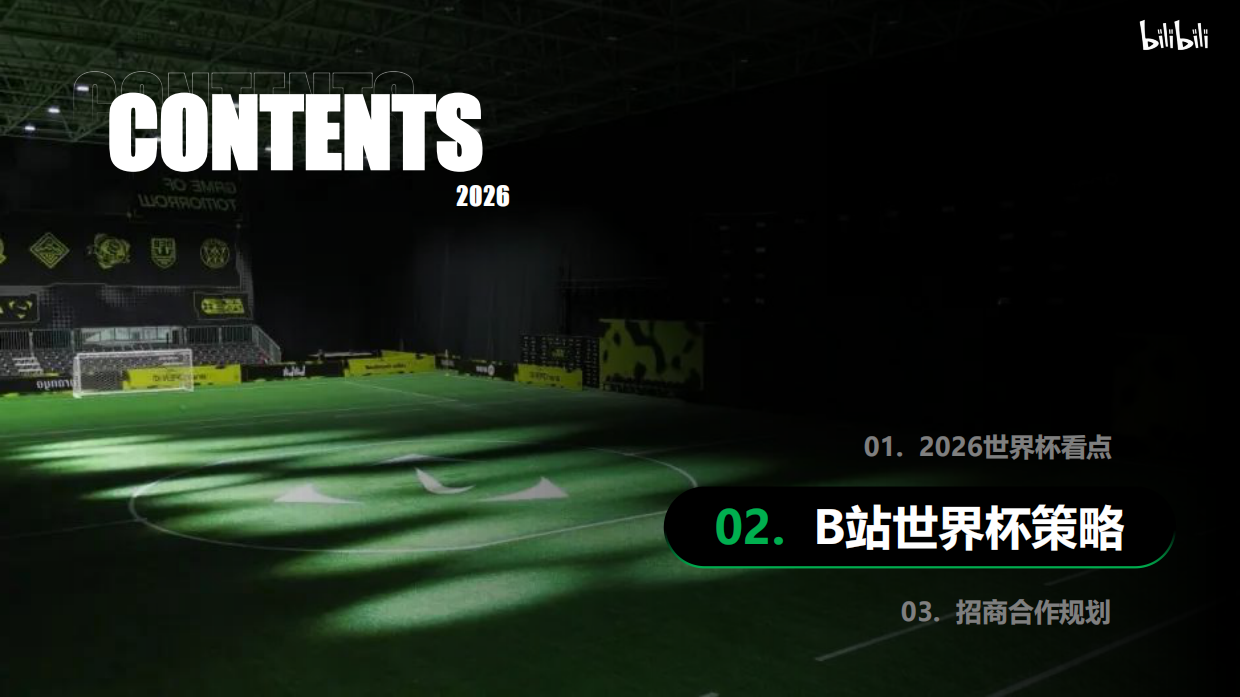 B站2026美加墨世界杯营销方案（宣讲版）.pdf_第6页