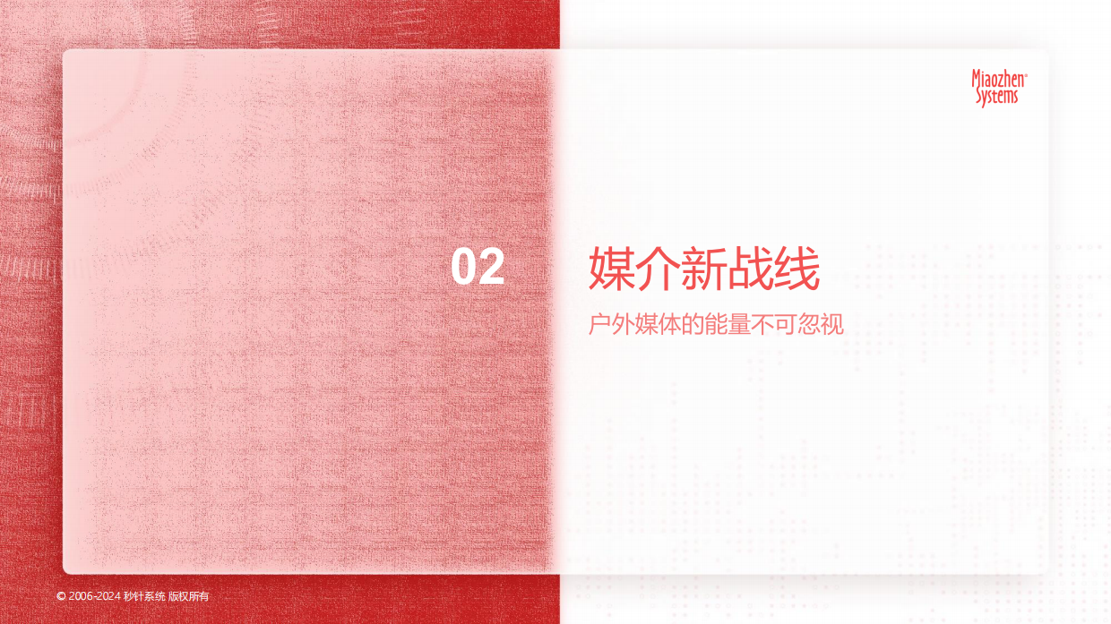 《中国户外媒体生态图2024版》.pdf_第10页