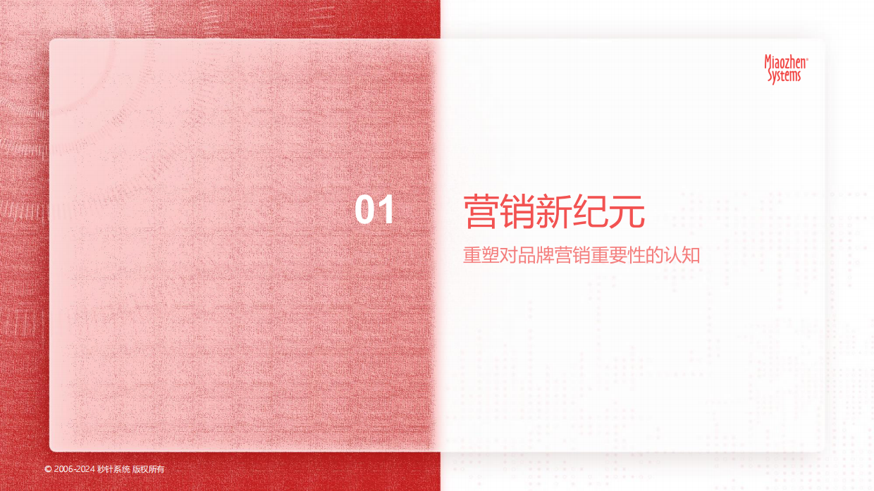 《中国户外媒体生态图2024版》.pdf_第4页