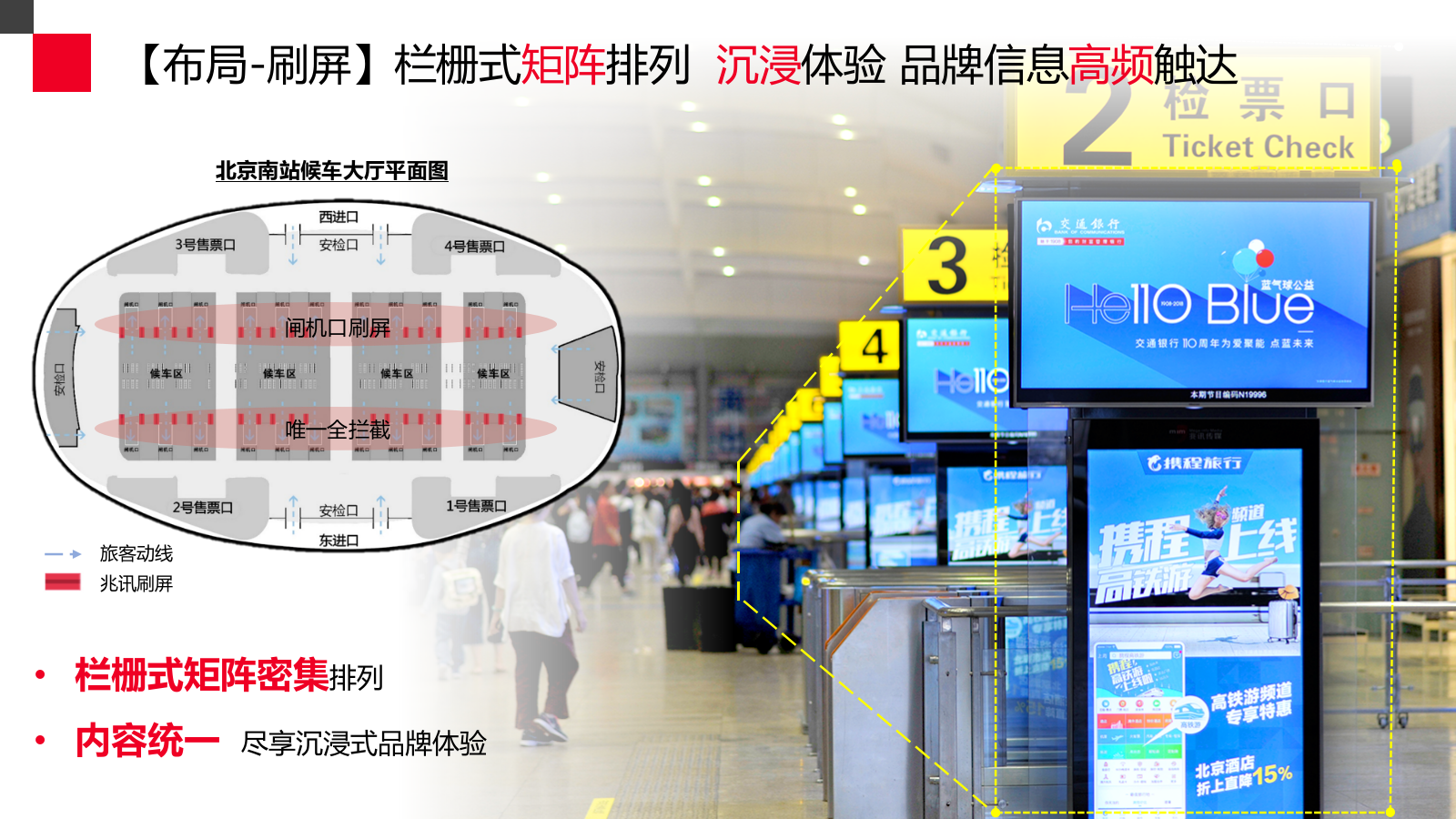 【2022】高铁媒体对比（吊旗：刷屏）.pptx_第7页