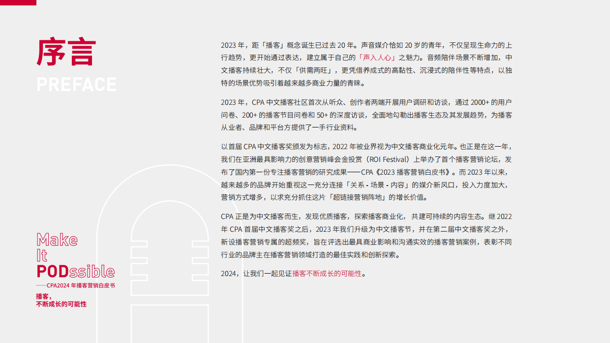 【CPA】2024播客营销白皮书：播客，不断成长的可能性.pdf_第2页