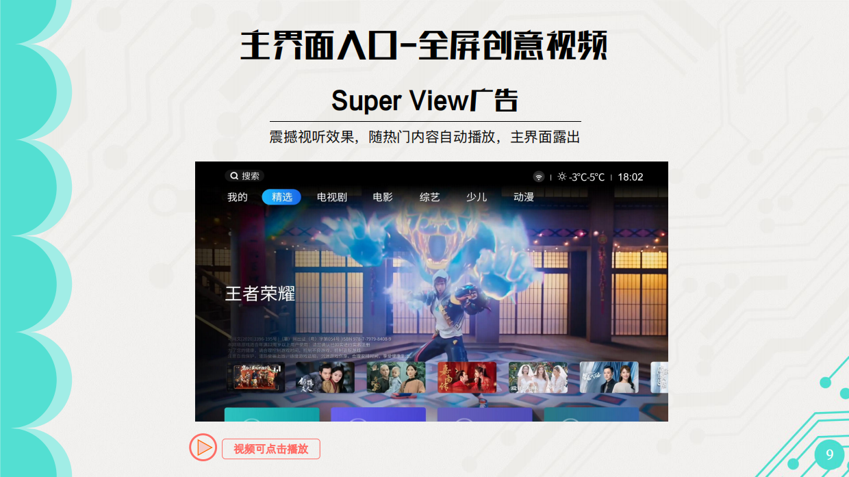 【对外】欢网科技2022智能大屏营销通案.pdf_第9页