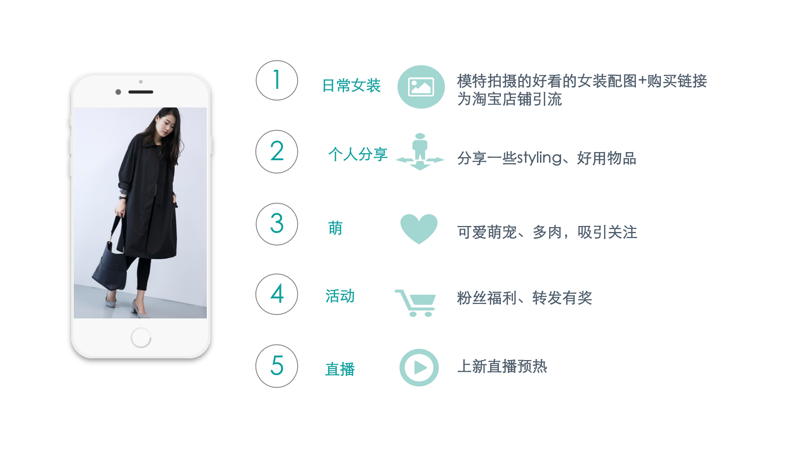 【时趣互动】Yumisome粉丝通投放.pptx_第10页