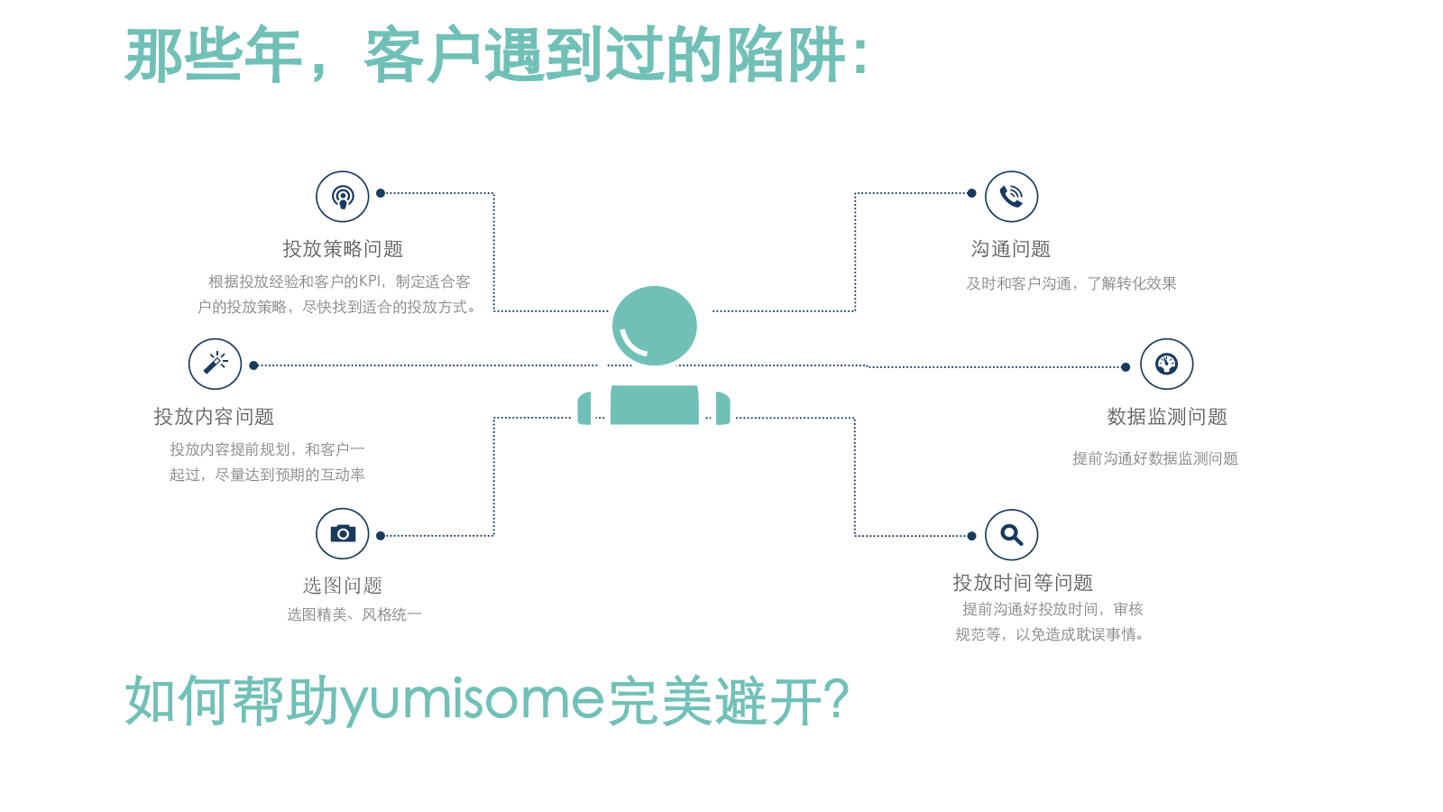 【时趣互动】Yumisome粉丝通投放.pptx_第9页