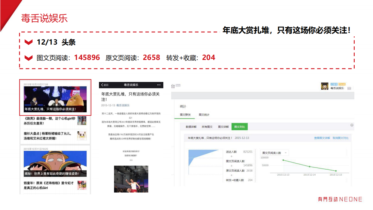 【小红书】小红书全球大赏媒介投放.pdf_第9页
