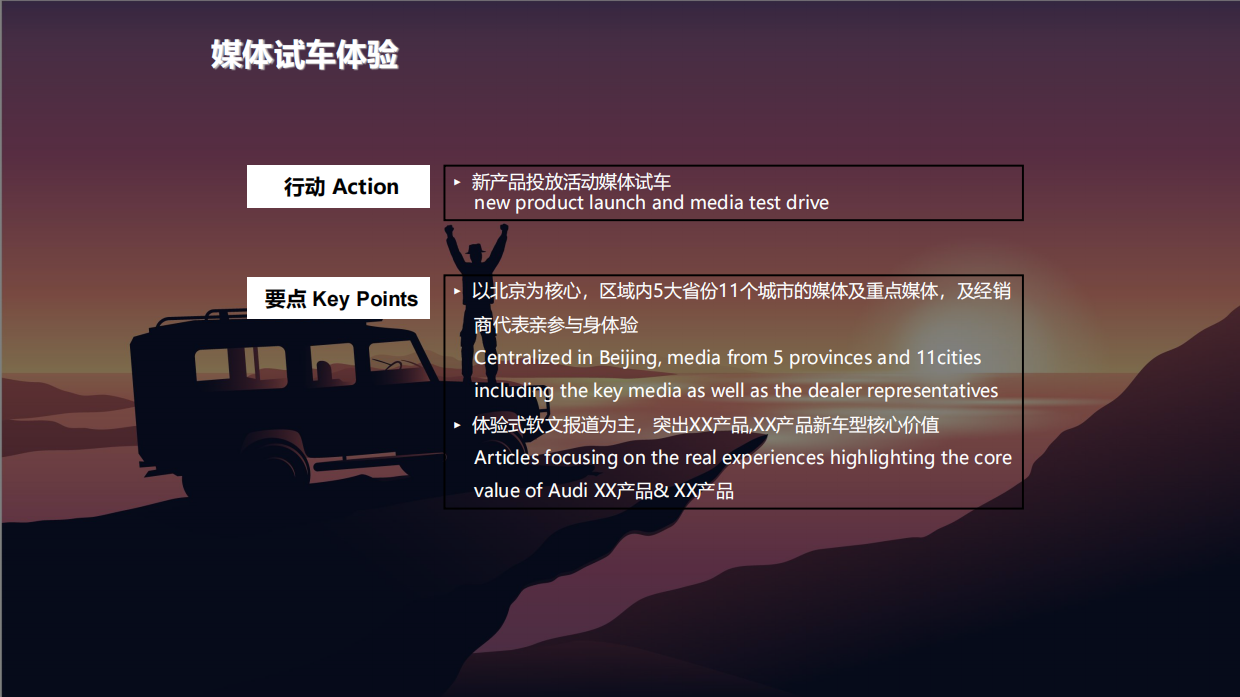 2018XX汽车品牌XX系列北部地区XX年型XX产品投放发布会策.pdf_第10页