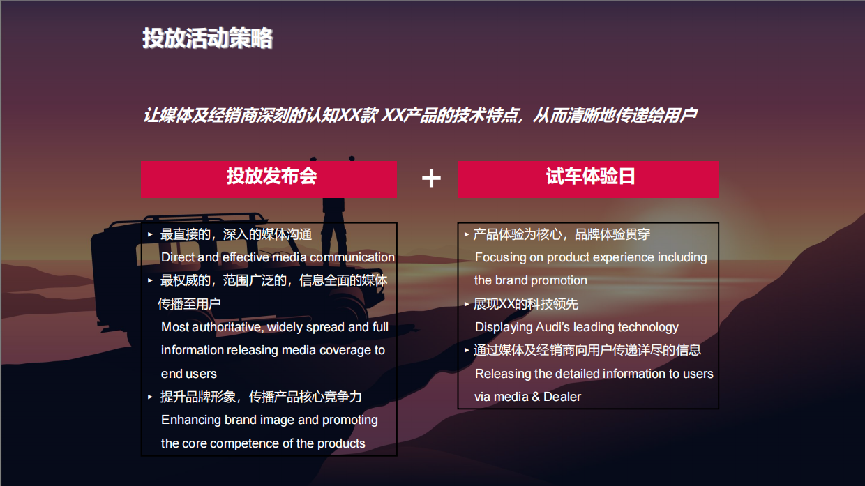 2018XX汽车品牌XX系列北部地区XX年型XX产品投放发布会策.pdf_第8页