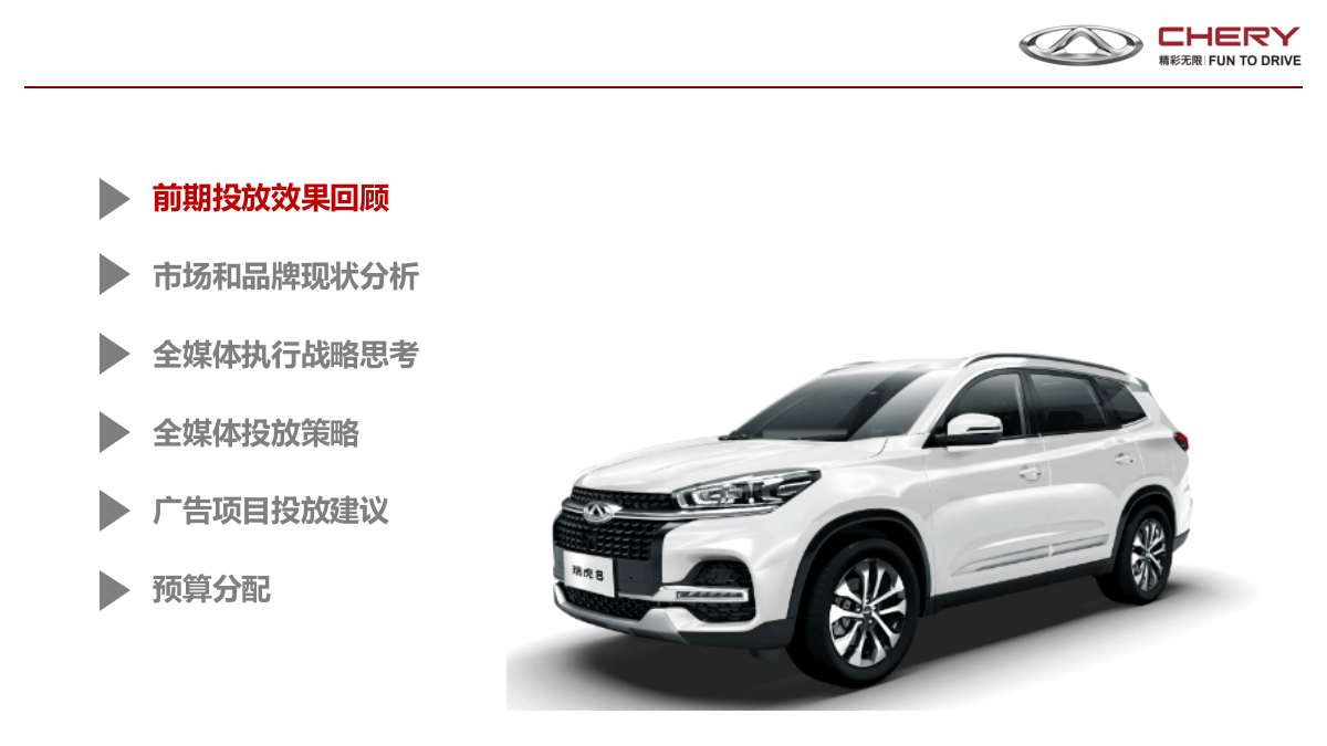 2018瑞虎8上市全媒介投放方案.pptx_第2页