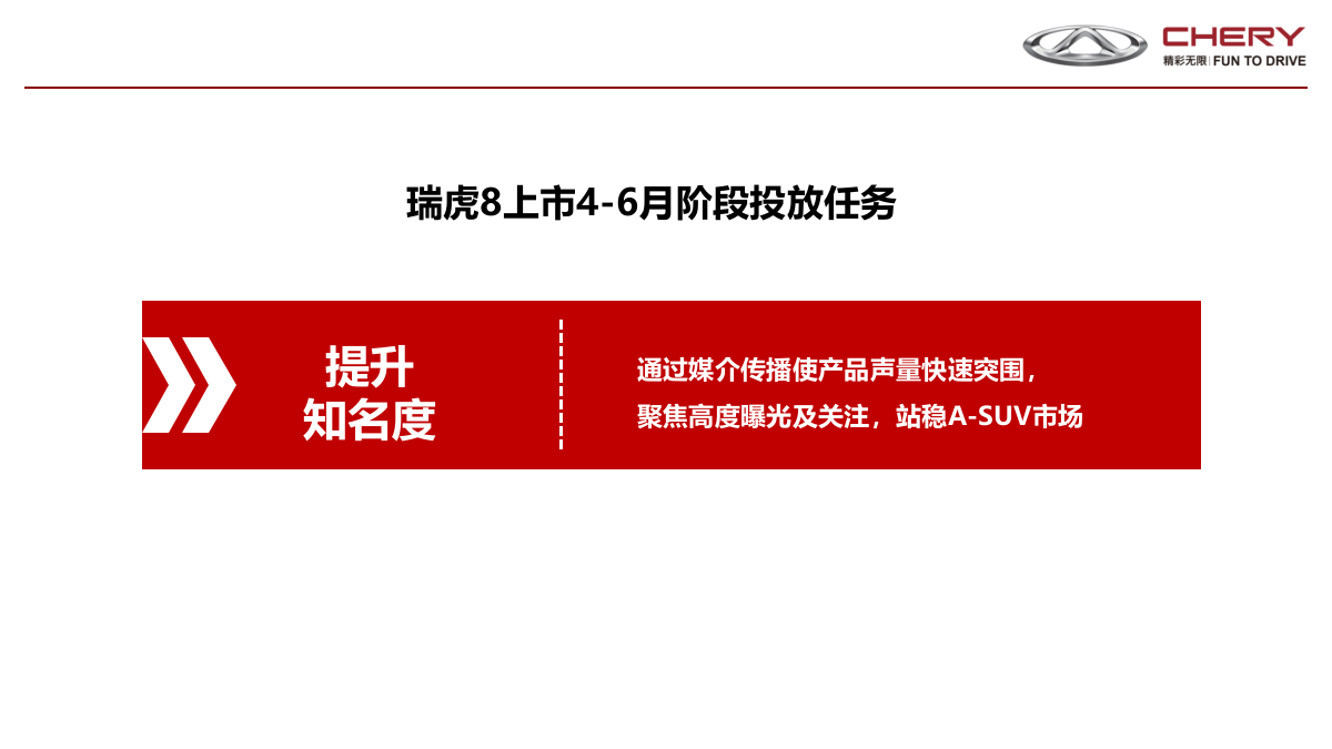2018瑞虎8上市全媒介投放方案.pptx_第3页