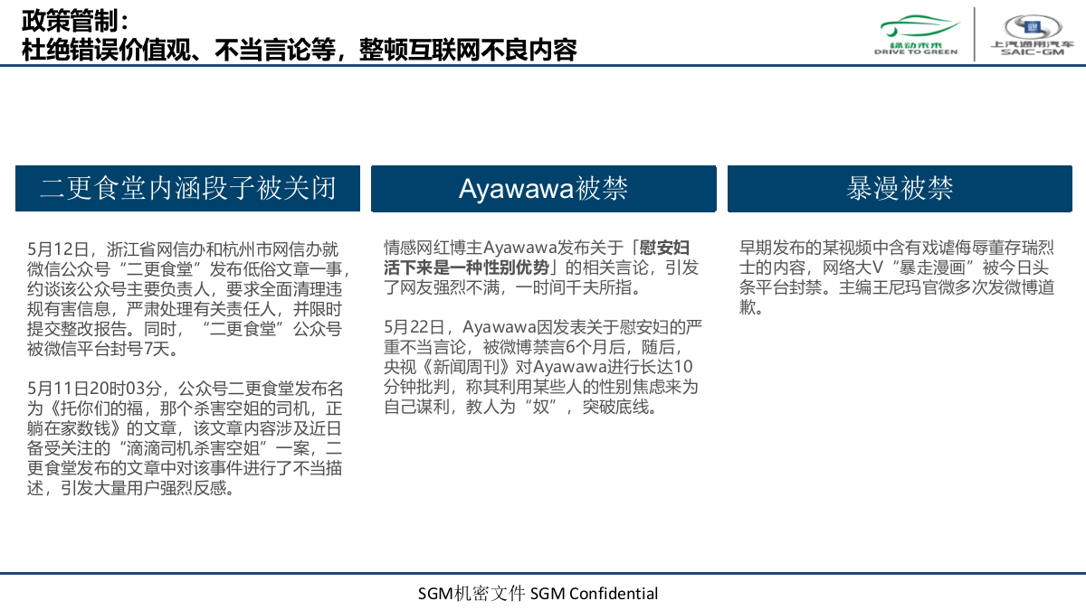 2018上汽通用媒介年约方案-125P.pptx_第7页