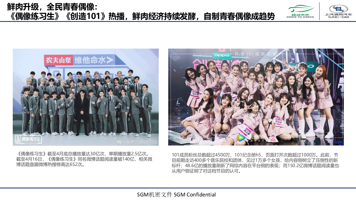 2018上汽通用媒介年约方案-125P.pptx_第8页