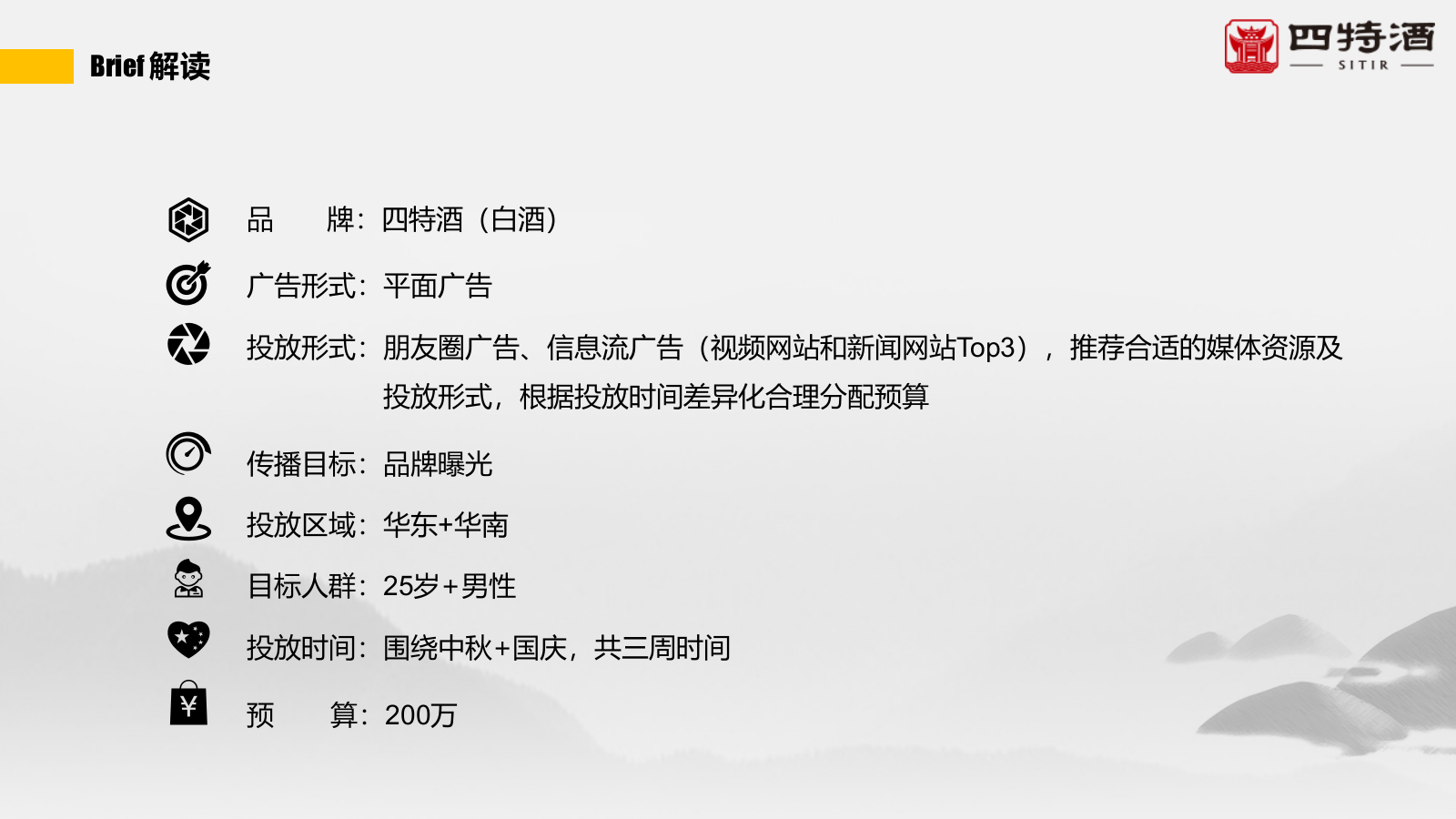 2018四特酒广告投放.pptx_第2页