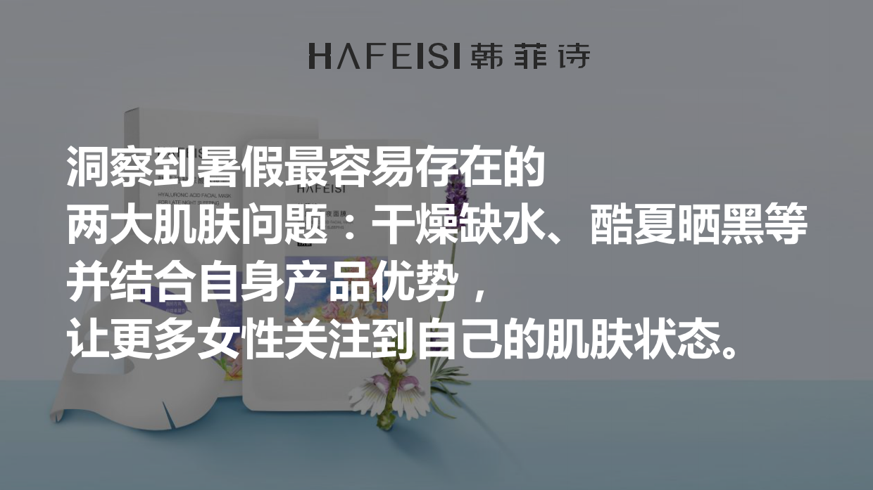 2019-韩菲诗2019年7月媒介策划案-36页.pdf_第3页