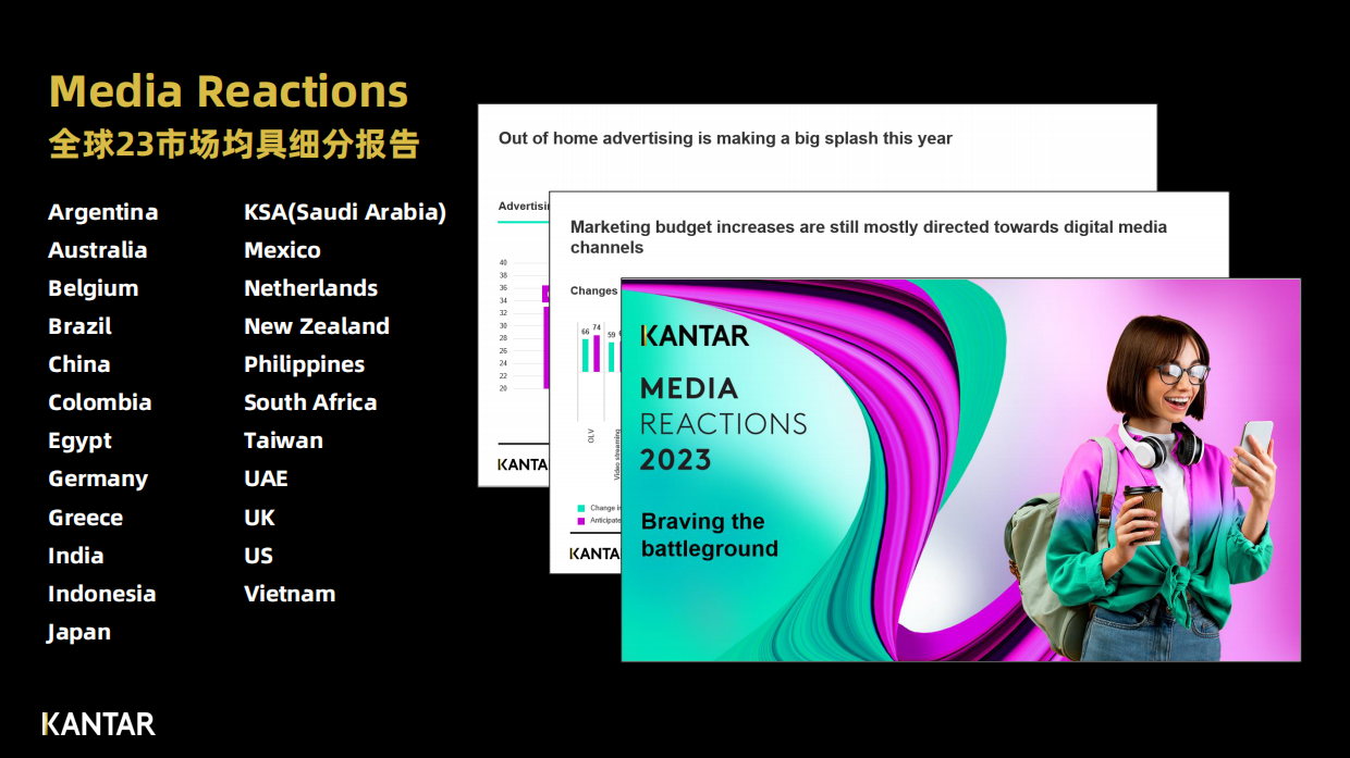 2023媒介触点研究：全球洞察报告-凯度.pdf_第4页