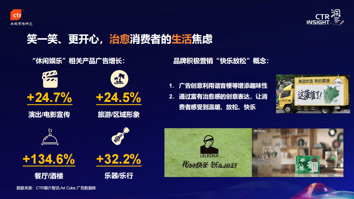 2024年中国广告市场趋势.pdf_第9页