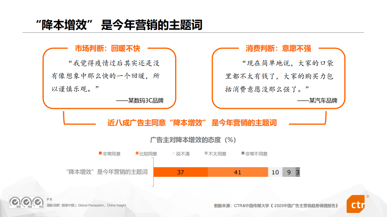 CTR：2024年数字媒体营销趋势研究报告.pdf_第9页