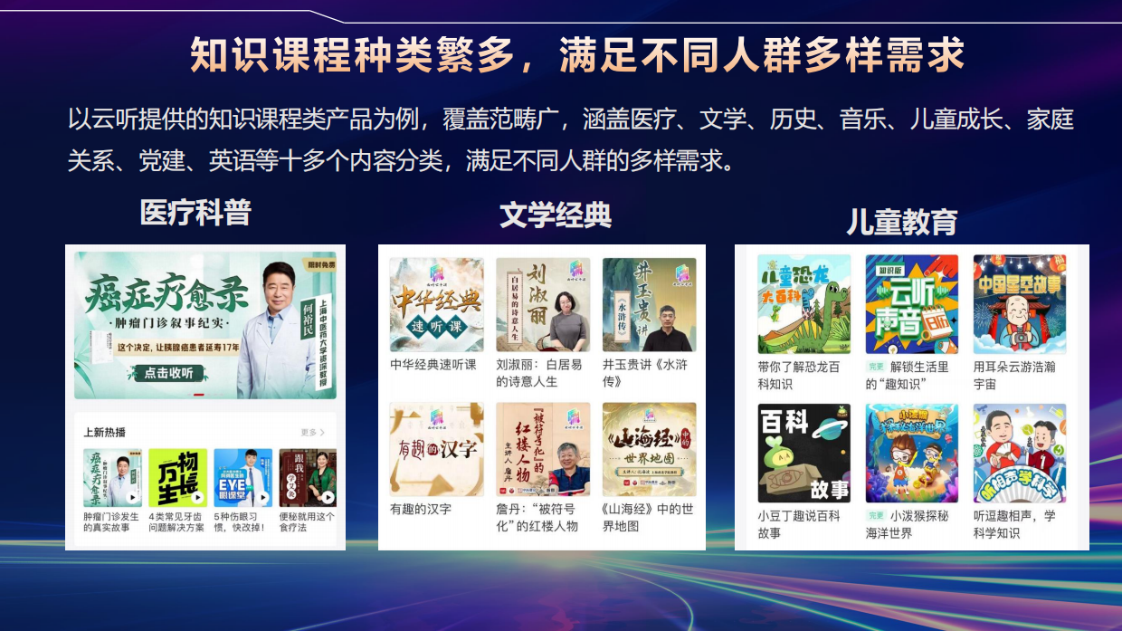 CTR：音频媒体传播与经营的融合创新.pdf_第10页