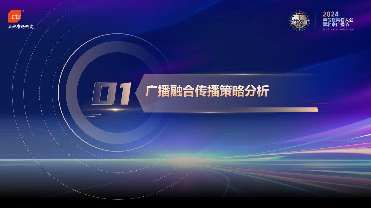 CTR：音频媒体传播与经营的融合创新.pdf_第2页