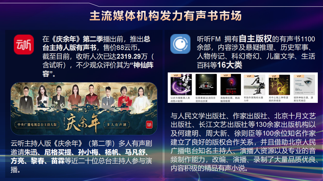 CTR：音频媒体传播与经营的融合创新.pdf_第7页