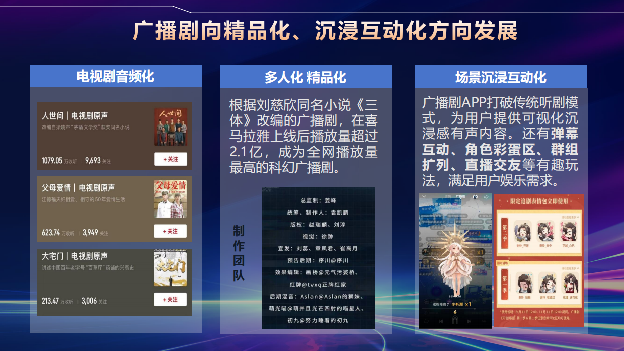 CTR：音频媒体传播与经营的融合创新.pdf_第8页