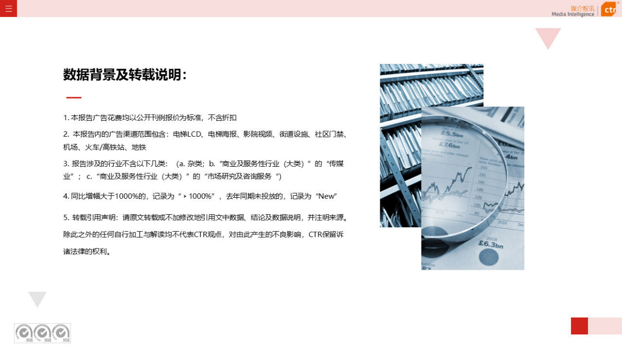 CTR媒介智讯：2023年1-7月户外广告数据概览.pdf_第2页