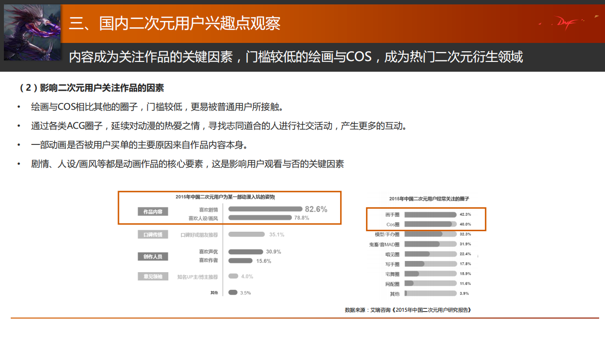 DNF动画媒介策略案.pdf_第8页