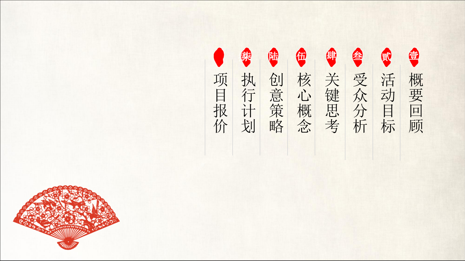 羽西25周年方案最终版.pptx_第3页