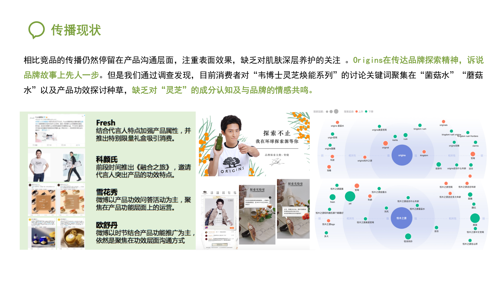悦木之源韦博士Origins灵芝焕能精华水品牌传播案.pptx_第5页