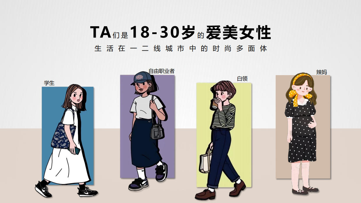 悦瞳品牌9-11月抖音投放规划.pdf_第3页