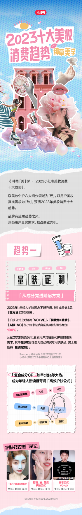 种草美学2023小红书美妆消费十大趋势.pdf_第1页