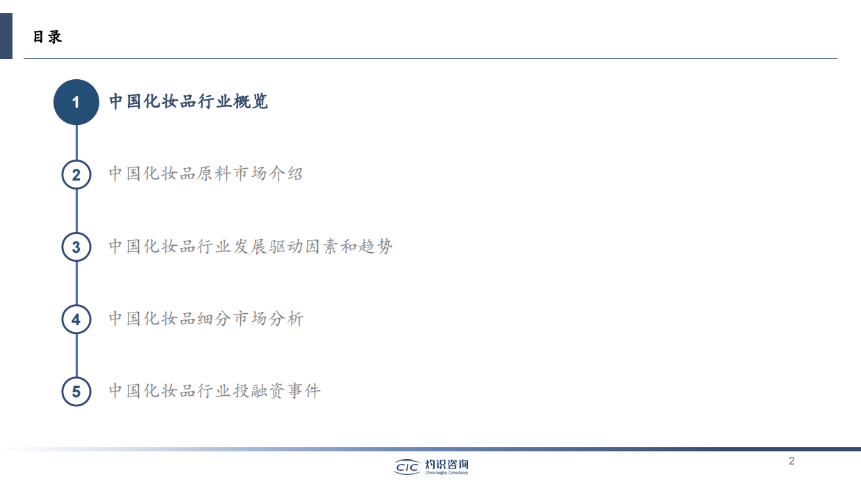 灼识咨询：2023中国化妆品行业白皮书.pdf_第2页