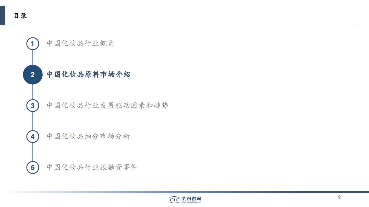 灼识咨询：2023中国化妆品行业白皮书.pdf_第9页