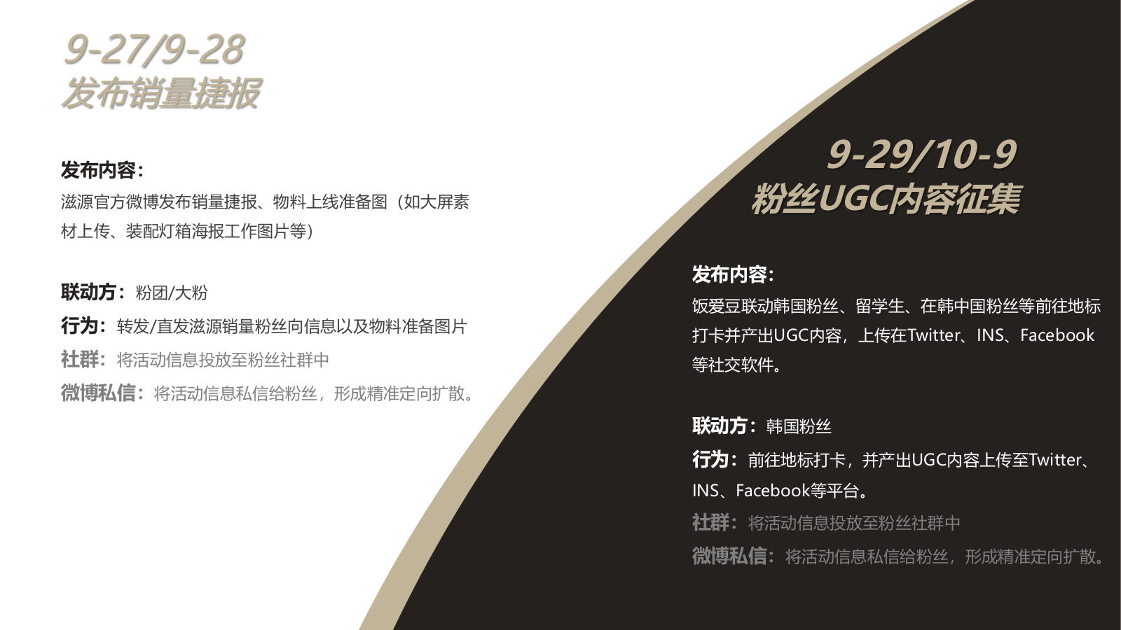 滋源品牌粉丝宣传案.pptx_第8页