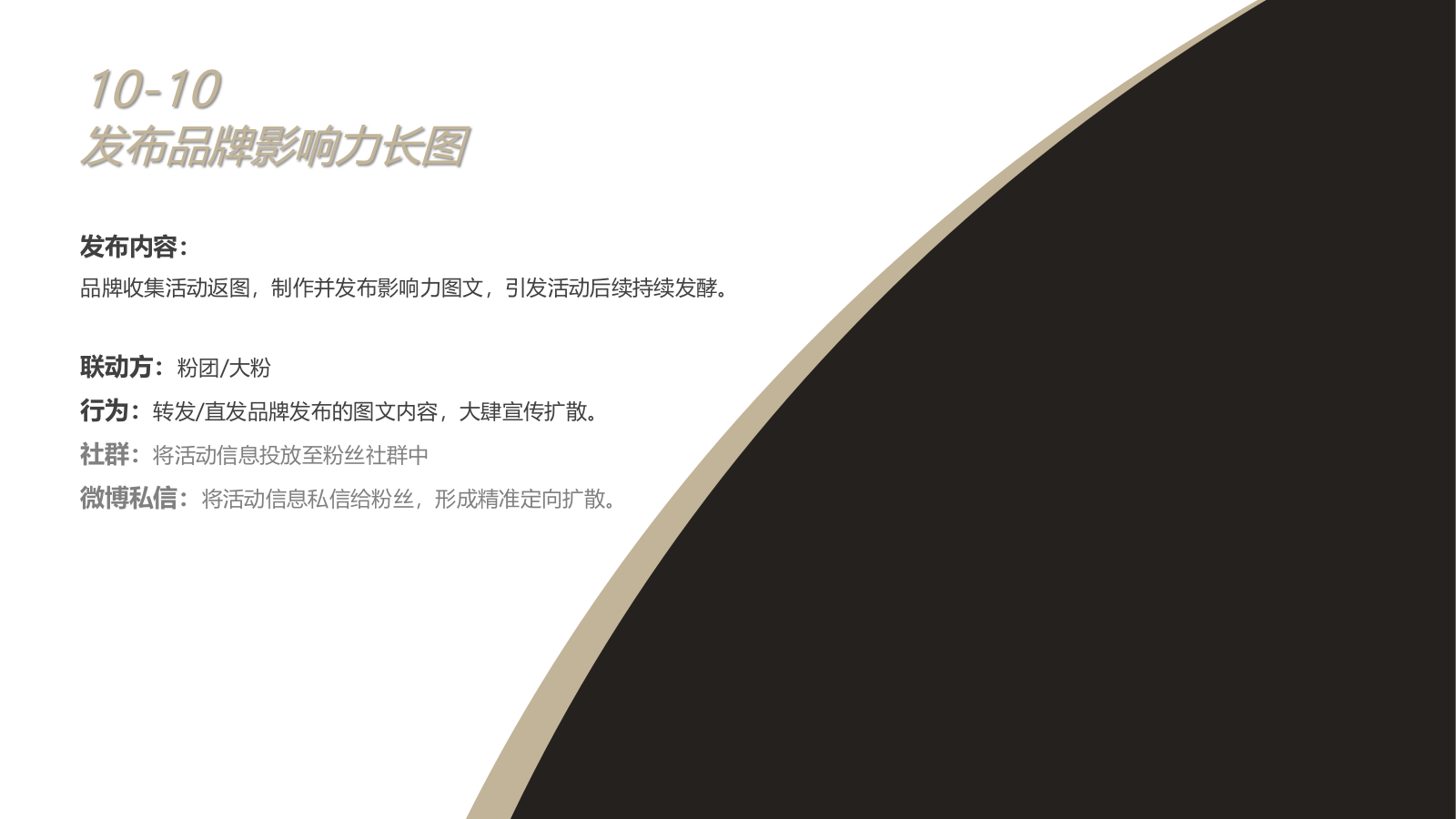 滋源品牌粉丝宣传案.pptx_第9页