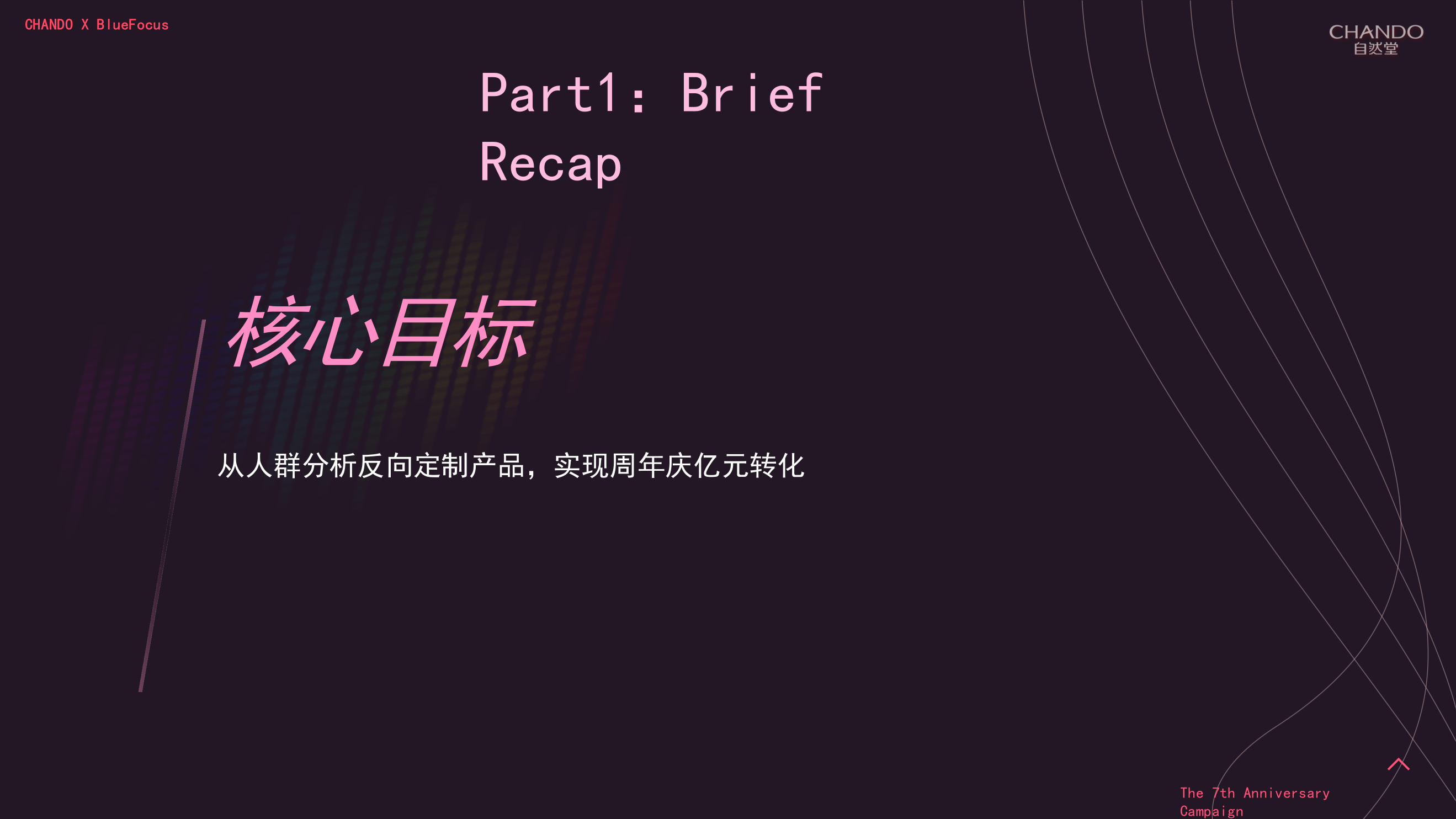 自然堂×天猫欢聚日7周年营销方案（直播）-155页.pptx_第3页