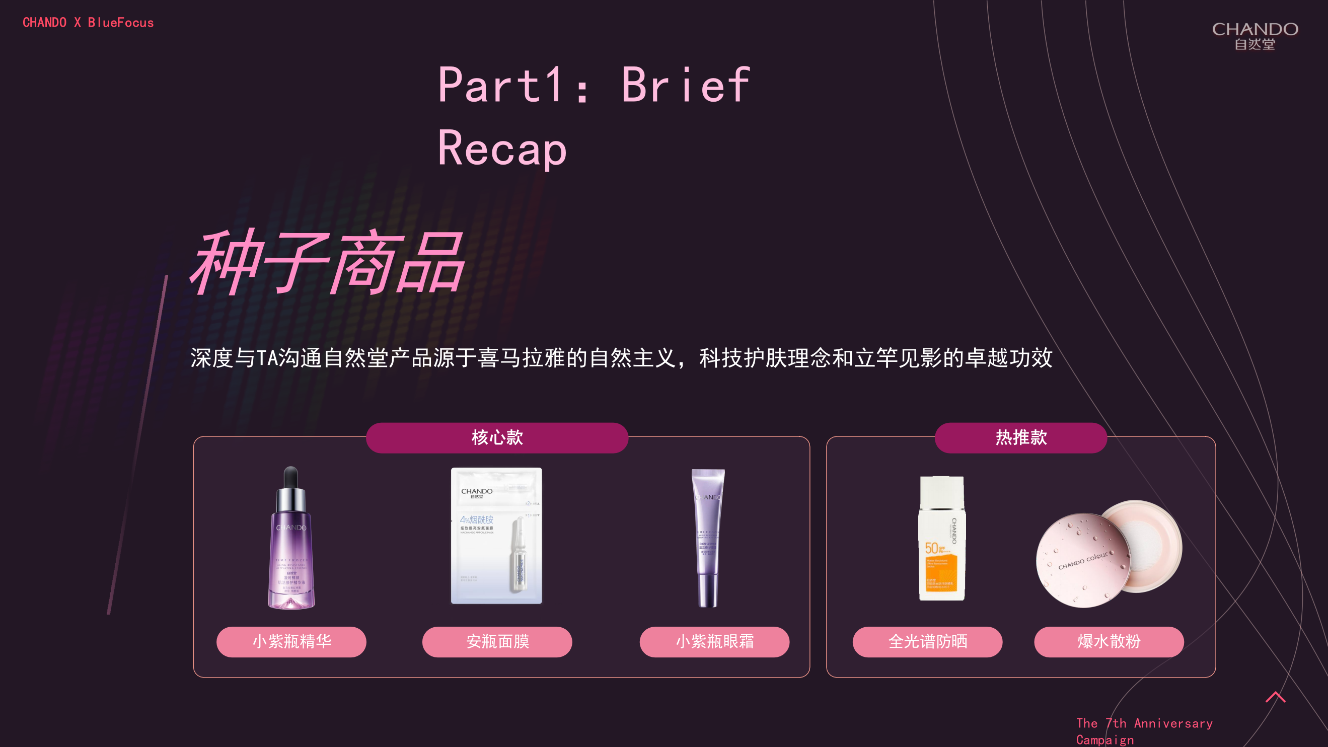 自然堂×天猫欢聚日7周年营销方案（直播）-155页.pptx_第4页