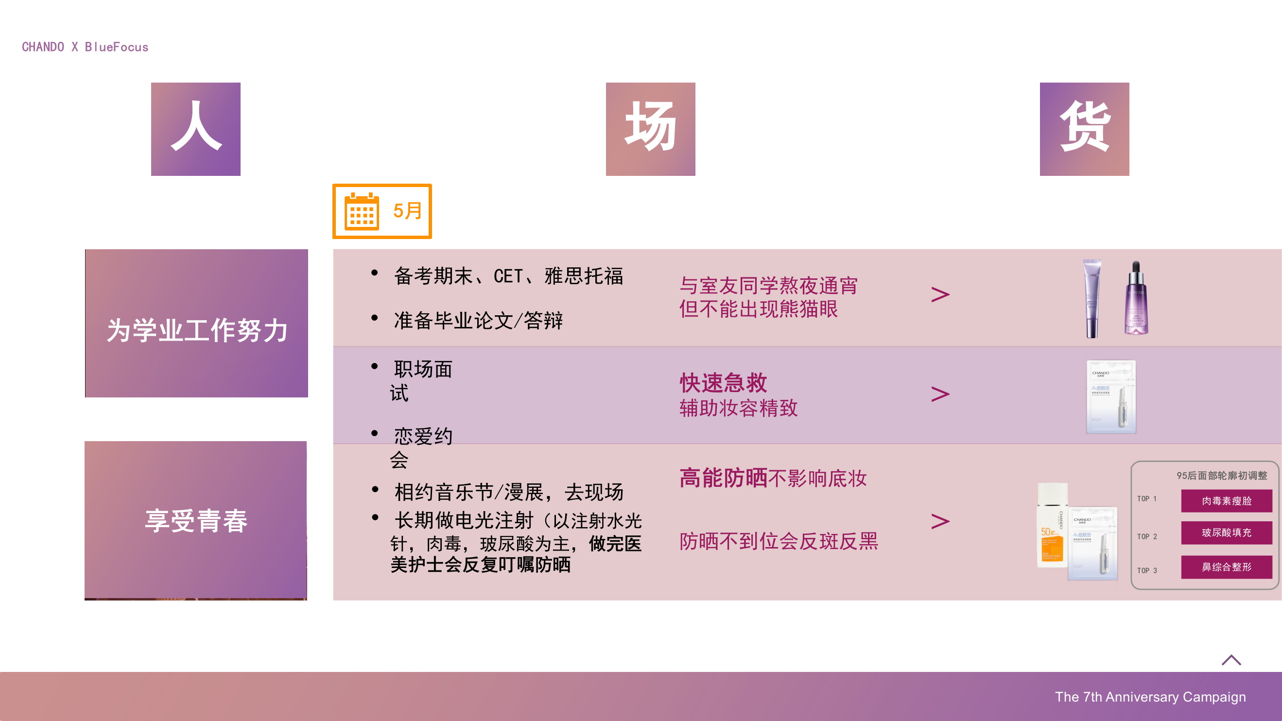 自然堂×天猫欢聚日7周年营销方案（直播）-155页.pptx_第8页