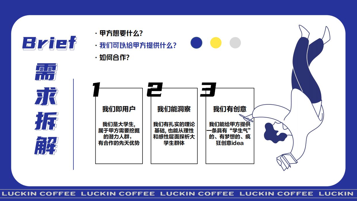 瑞幸大学生市场推广策划案.pdf_第5页