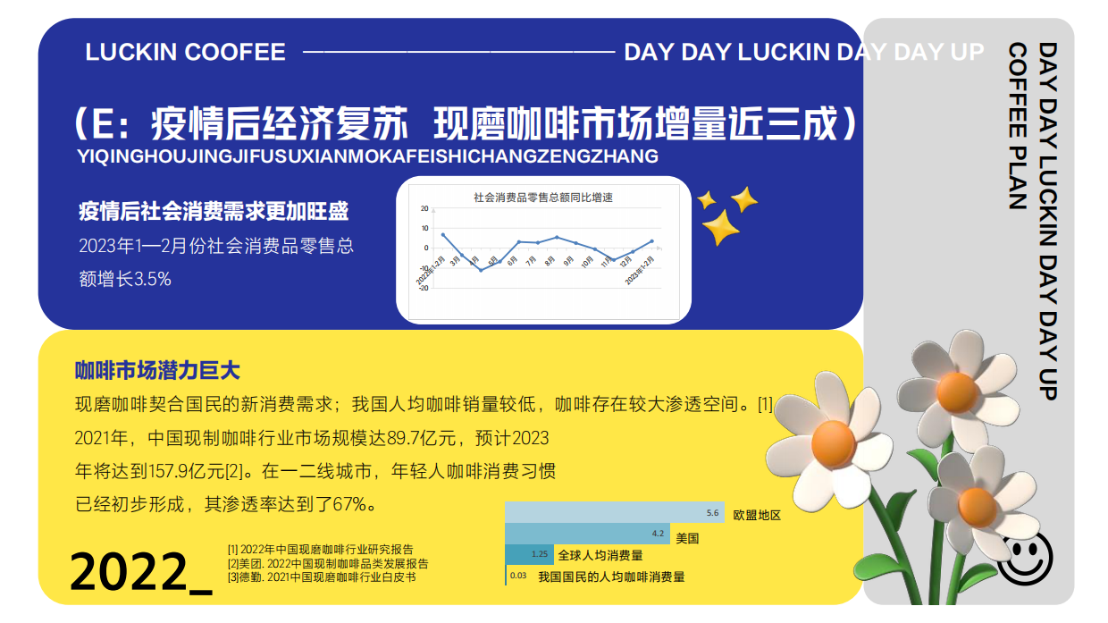 瑞幸大学生市场推广策划案.pdf_第8页